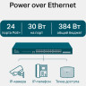 Коммутатор TP-LINK TL-SG3428MP